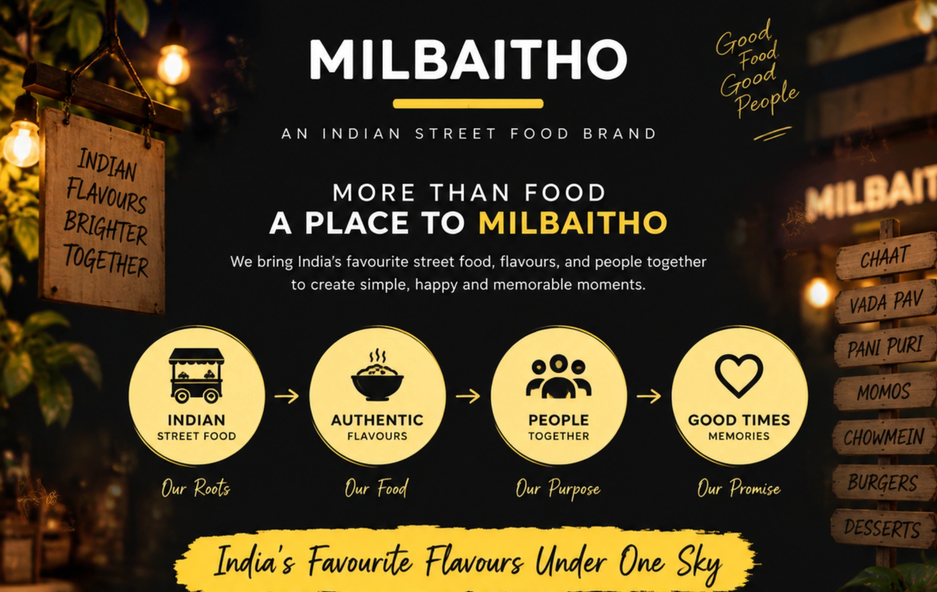 MILBAITHO Indian street food brand concept